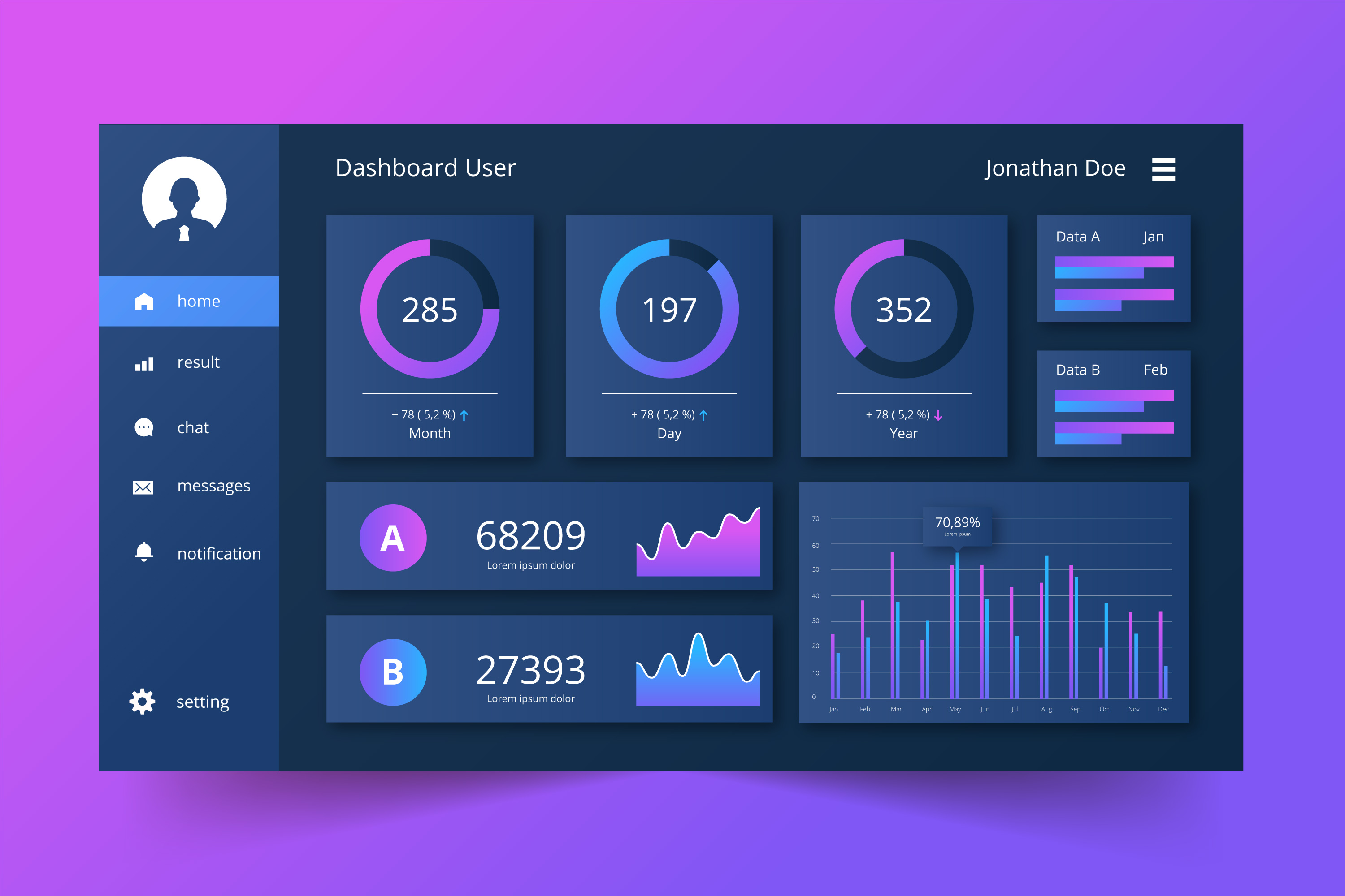 UI/UX Project